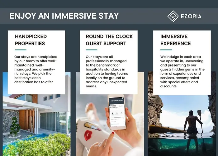 Villa Poseidon By Ezoria Villas Agia Napa